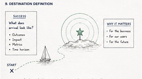 Destination definition chart